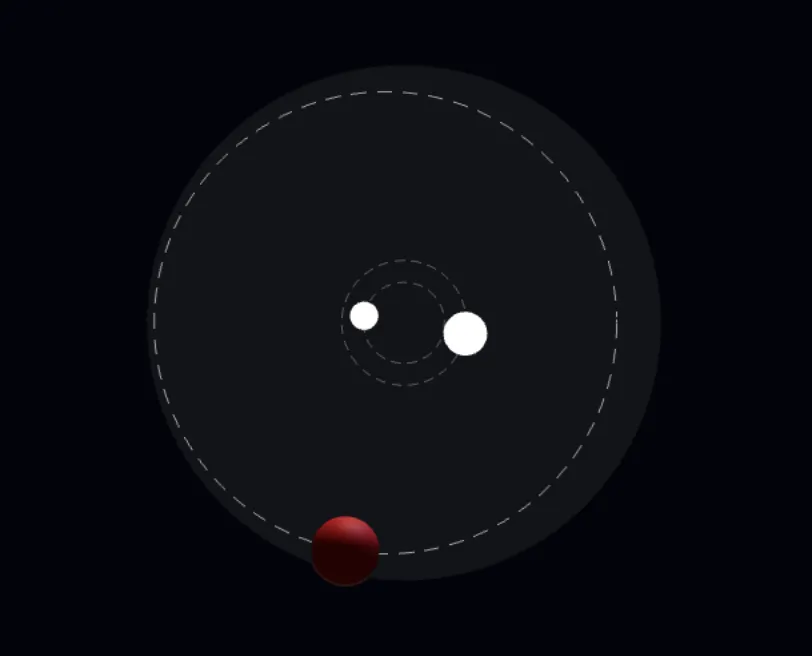 P-Type Star System Simulation