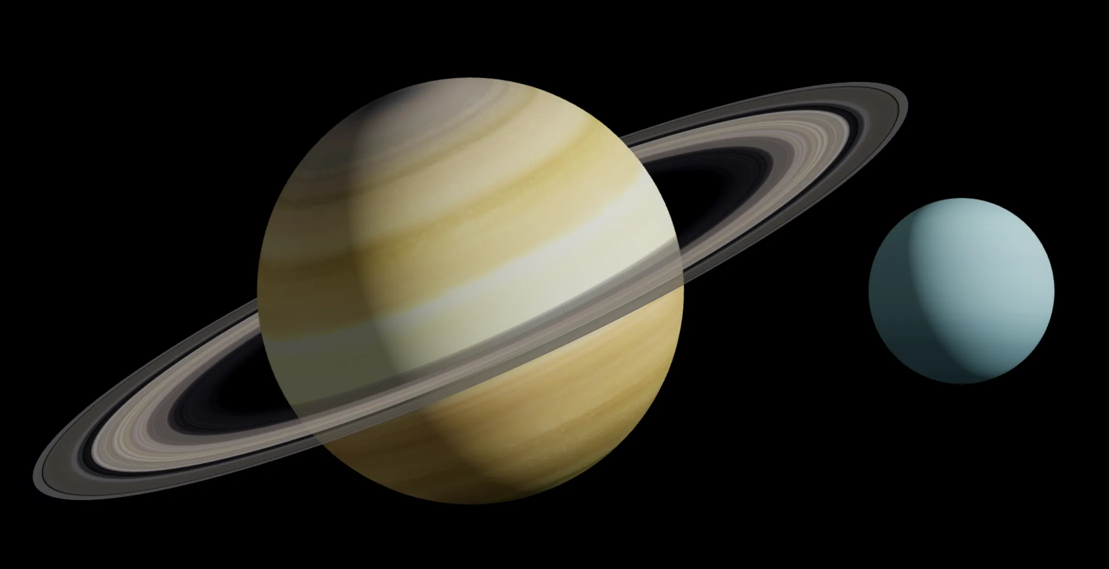 Saturn and Uranus Size Comparison