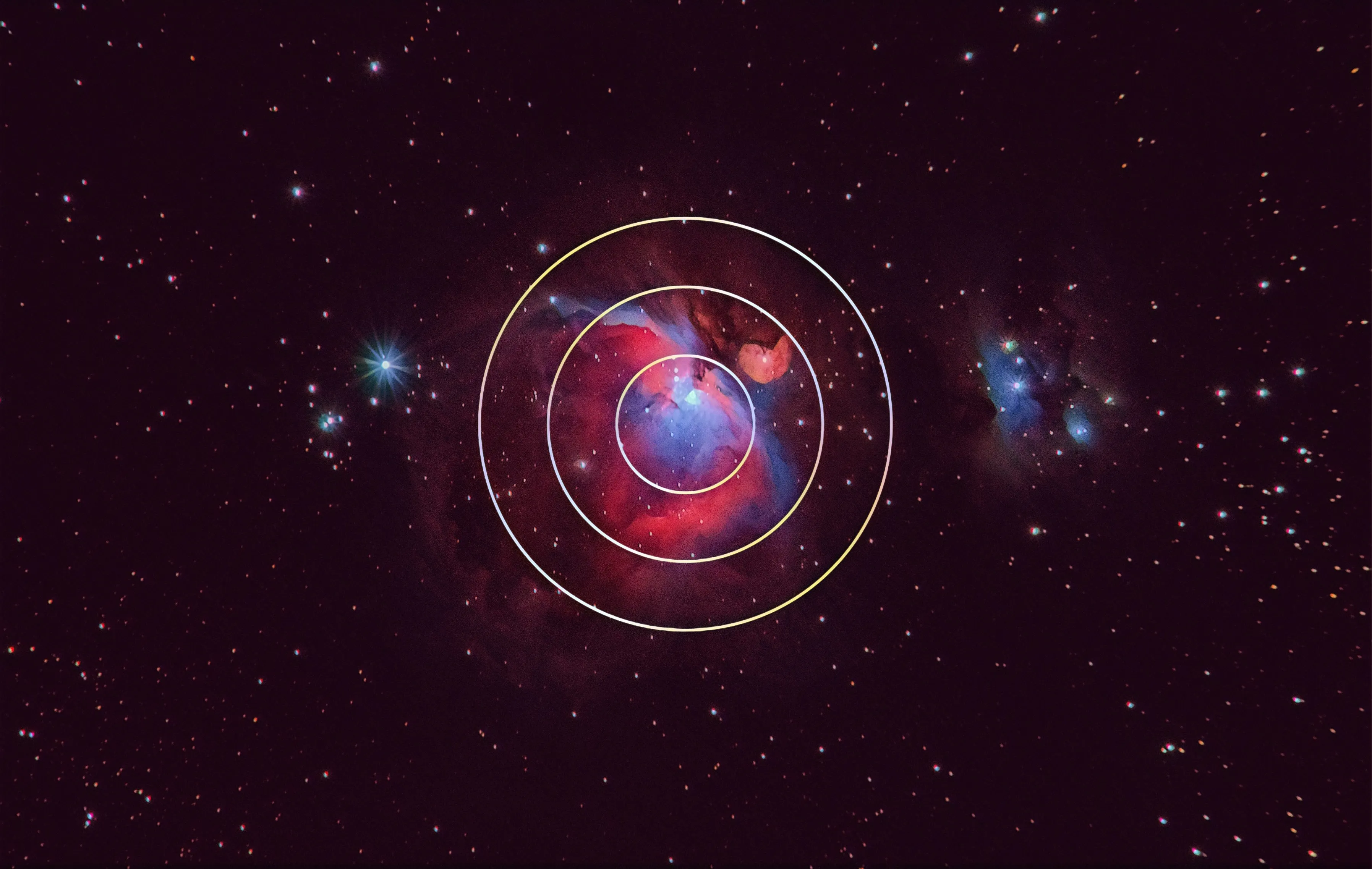 Field of view described.